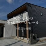 注文住宅施工スケジュールバナー